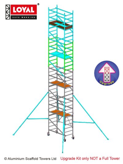 Telescopic Multi Purpose ladder