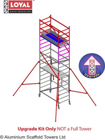 Scaffold Towers