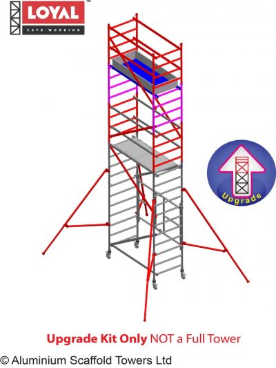 Scaffold Towers